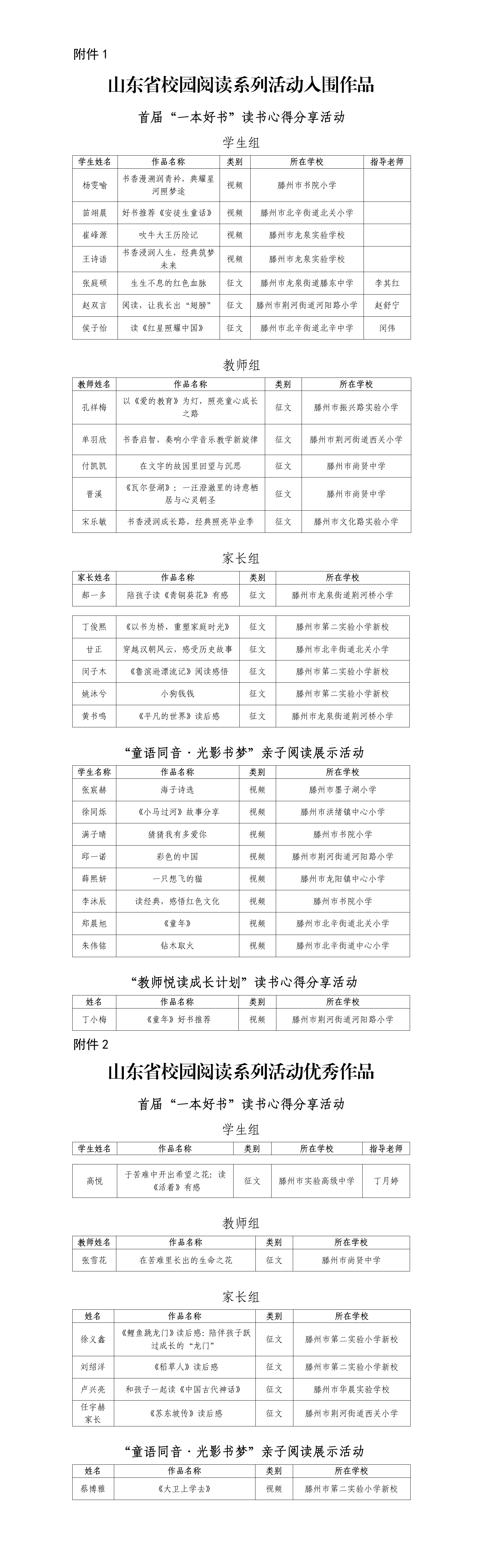 喜报!我市在全省2025年校园阅读系列活动评选中喜获佳绩_01.png